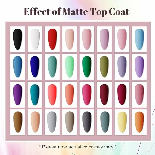 Chart showing the effect of matte top coat on various nail polish colors.