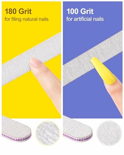 Comparison of 180 grit and 100 grit nail files for natural and artificial nails.