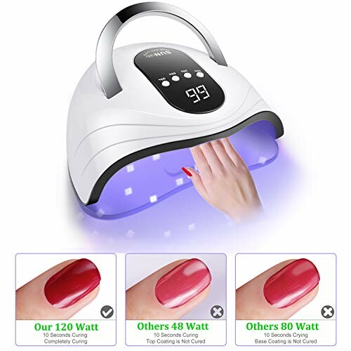 Sunrich UV Gel Nail Lamp
