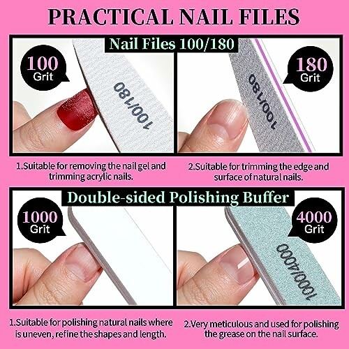 Guide showing practical nail files with different grits and uses.