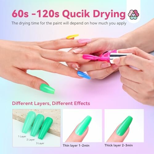 Hands applying quick-drying nail polish with layer effects.