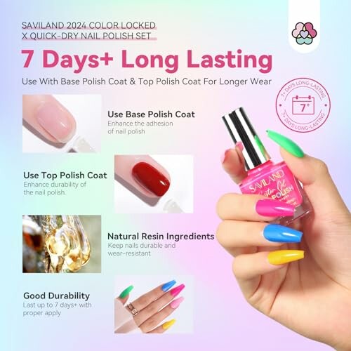 Saviland 2024 nail polish features and benefits.