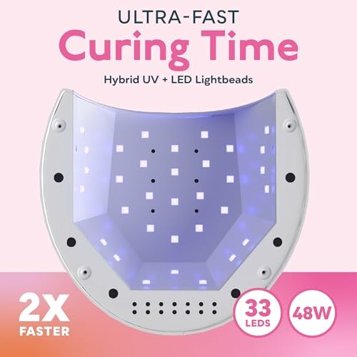 Ultra-fast curing light with hybrid UV and LED technology.